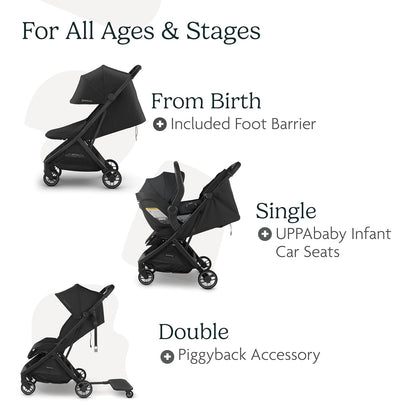 UPPAbaby Minu V3 Travel Stroller | Lightweight + Compact Design | One-Hand Fold + Unfold | from Birth + Overhead Compatible | Evelyn (Meadow Green/Carbon Frame/Chestnut Leather)
