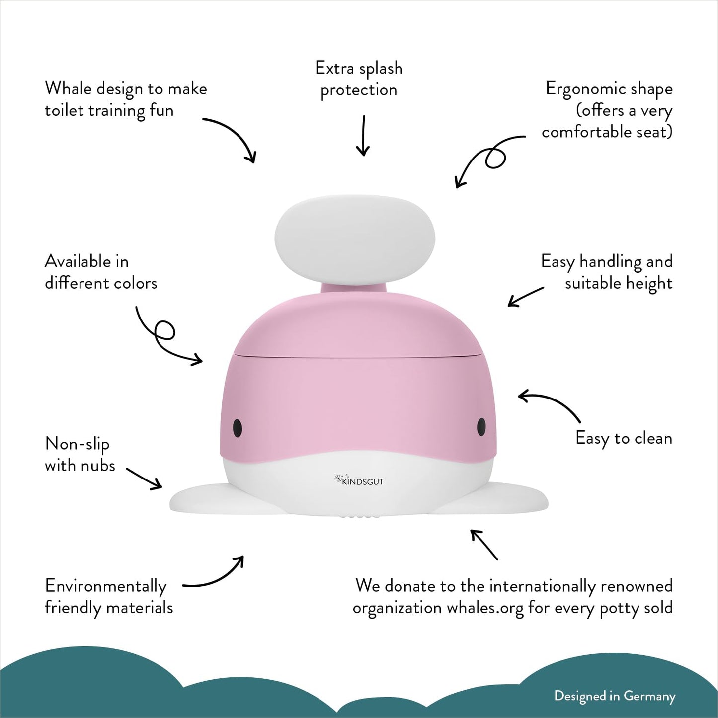 Kindsgut Whale Potty Training Toilet – Ergonomic Toddler Potty for Boys & Girls, Designed in Germany, Non-Slip & Easy Clean, Pigeon Blue