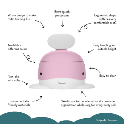 Kindsgut Whale Potty Training Toilet – Ergonomic Toddler Potty for Boys & Girls, Designed in Germany, Non-Slip & Easy Clean, Pigeon Blue