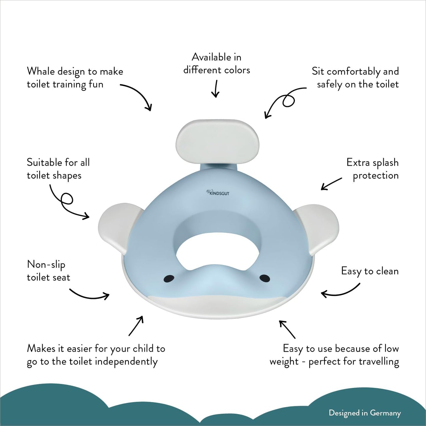 Kindsgut Whale Potty Training Seat for Toddlers – Kids Toilet Seat with Backrest, Non-Slip, Fits Round & Oval Toilet Seats, Designed in Germany, Peach