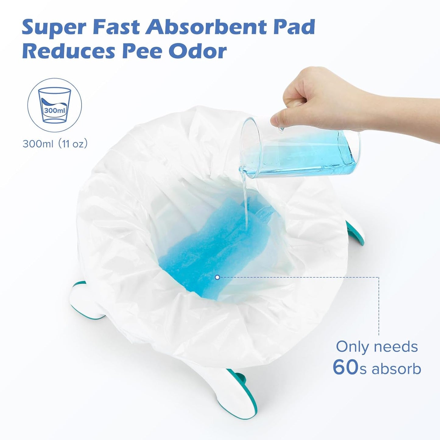 [80 Counts] Disposable OXO Potty Bags, Potty Liners for Portable Potty, Maliton Travel Potty Fit Bags for OXO Tot 2-in-1 Go Potty, Universal Travel Potty Refill Bags Fit Most Potty Chairs for Cleanup