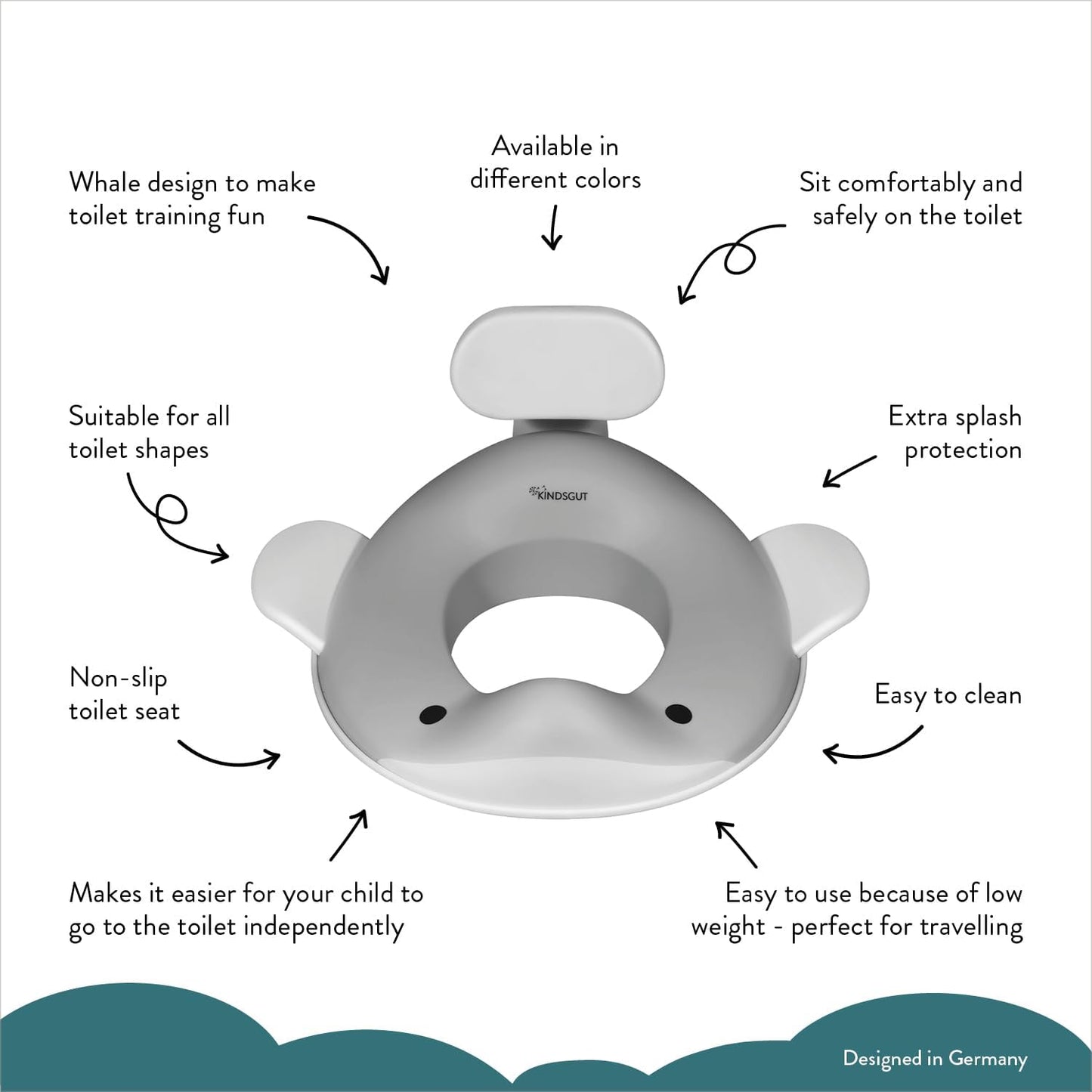 Kindsgut Whale Potty Training Seat for Toddlers – Kids Toilet Seat with Backrest, Non-Slip, Fits Round & Oval Toilet Seats, Designed in Germany, Peach