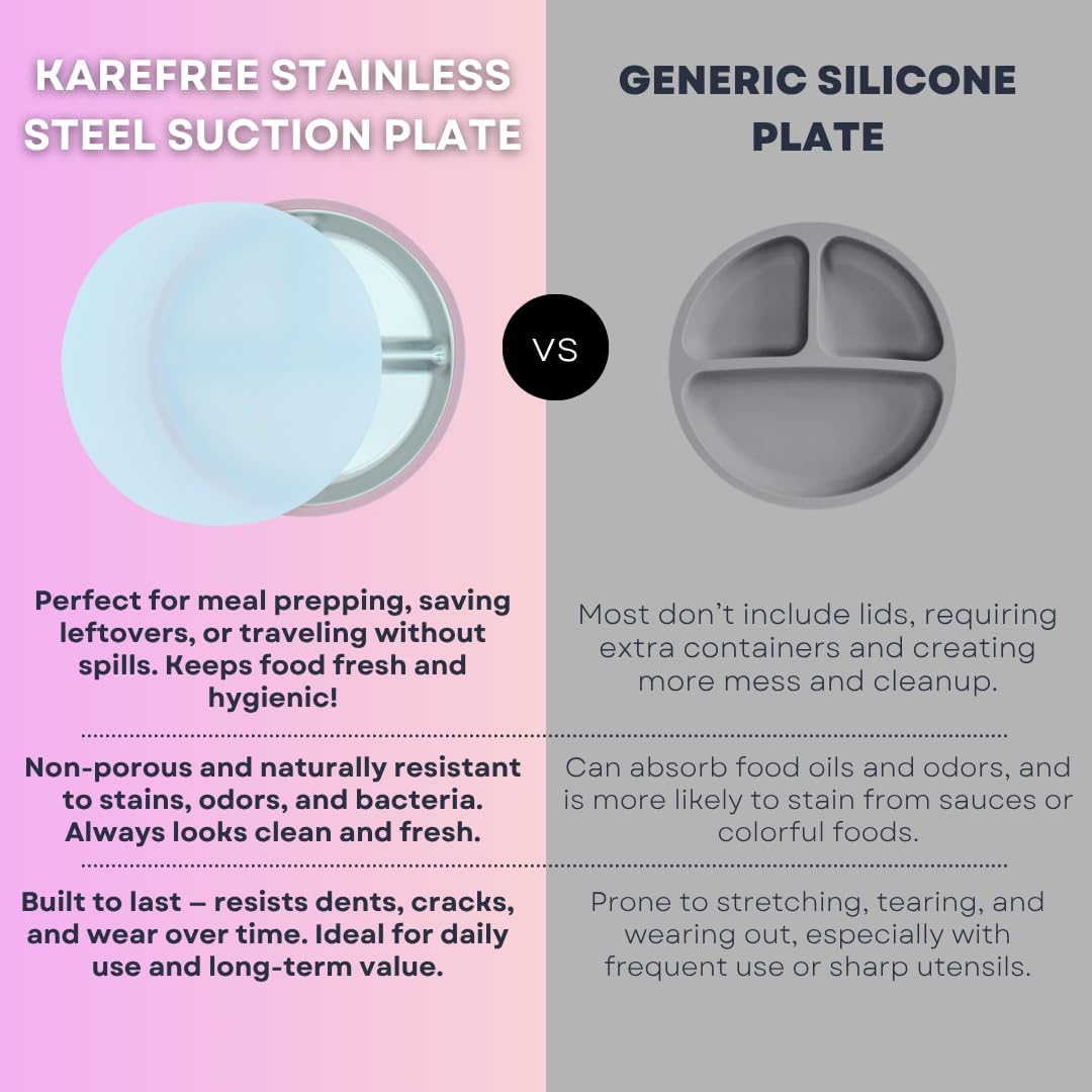 Karefree Children’s Minimalist Stainless Steel Suction Plate with Lid – 3-Section, BPA-Free, Food Grade Silicone, Easy Clean, Perfect for Toddlers & Baby Led Weaning (2, Blush Pink and Beige)