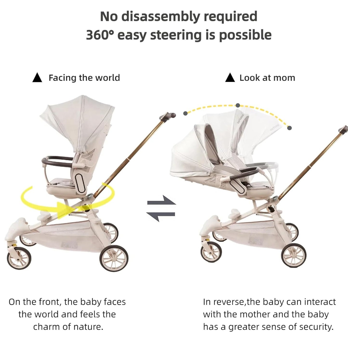 Lightweight Folding Stroller Wagon for Baby & Toddler Travel, 360° Reversible Seat, Adjustable Canopy with Storage Basket, Airplane-Friendly Compact Umbrella Stroller,Glory Black
