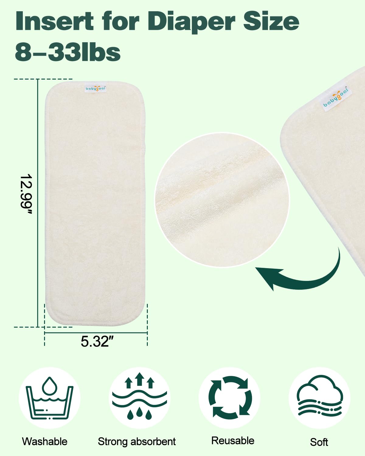 Babygoal Reusable Cloth Diaper Inserts Pack of 12, Absorbent & Breathable Liners, 3-Layer Microfiber Inserts for Cloth Diapers
