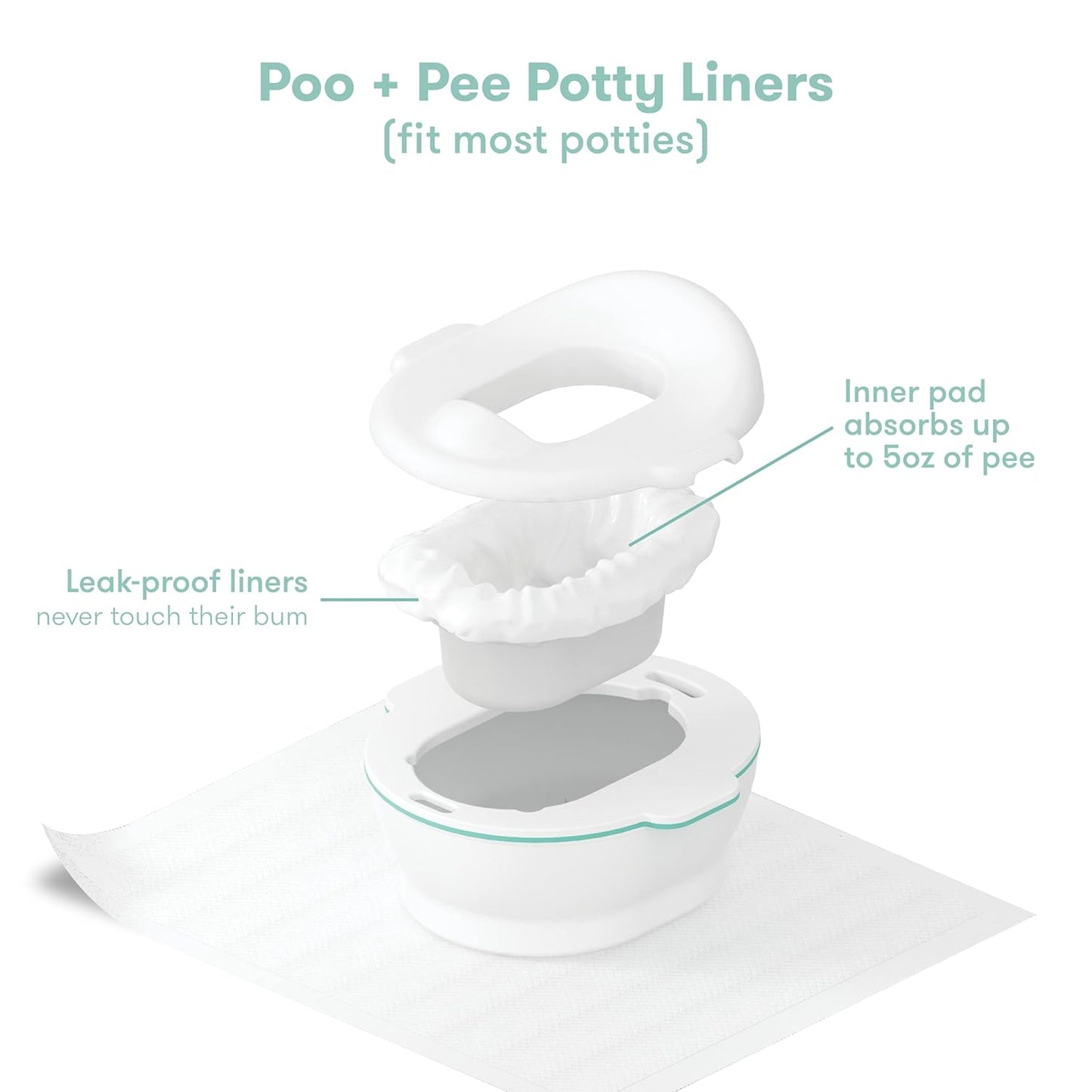 Frida Baby Potty Mess Mats, Disposable, Super-Absorbent Floor Pads for Easy Cleanup, 20 Count