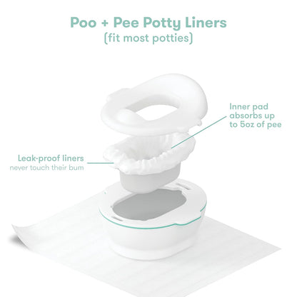 Frida Baby Potty Mess Mats, Disposable, Super-Absorbent Floor Pads for Easy Cleanup, 20 Count