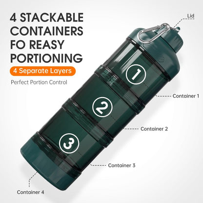 BYLWORKOUT 3-Layer Protein Powder Travel Container with Funnel and Keychain | Portable Food Storage Organizer for Gym, Fitness, Kitchen, Camping, Hiking, and Travel (Ink Blue)