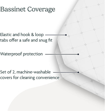 UPPAbaby Bassinet Covers for Remi Playard - Secure Attachment - Soft and Comfortable - Machine Washable - Set of 2 - Waterproof