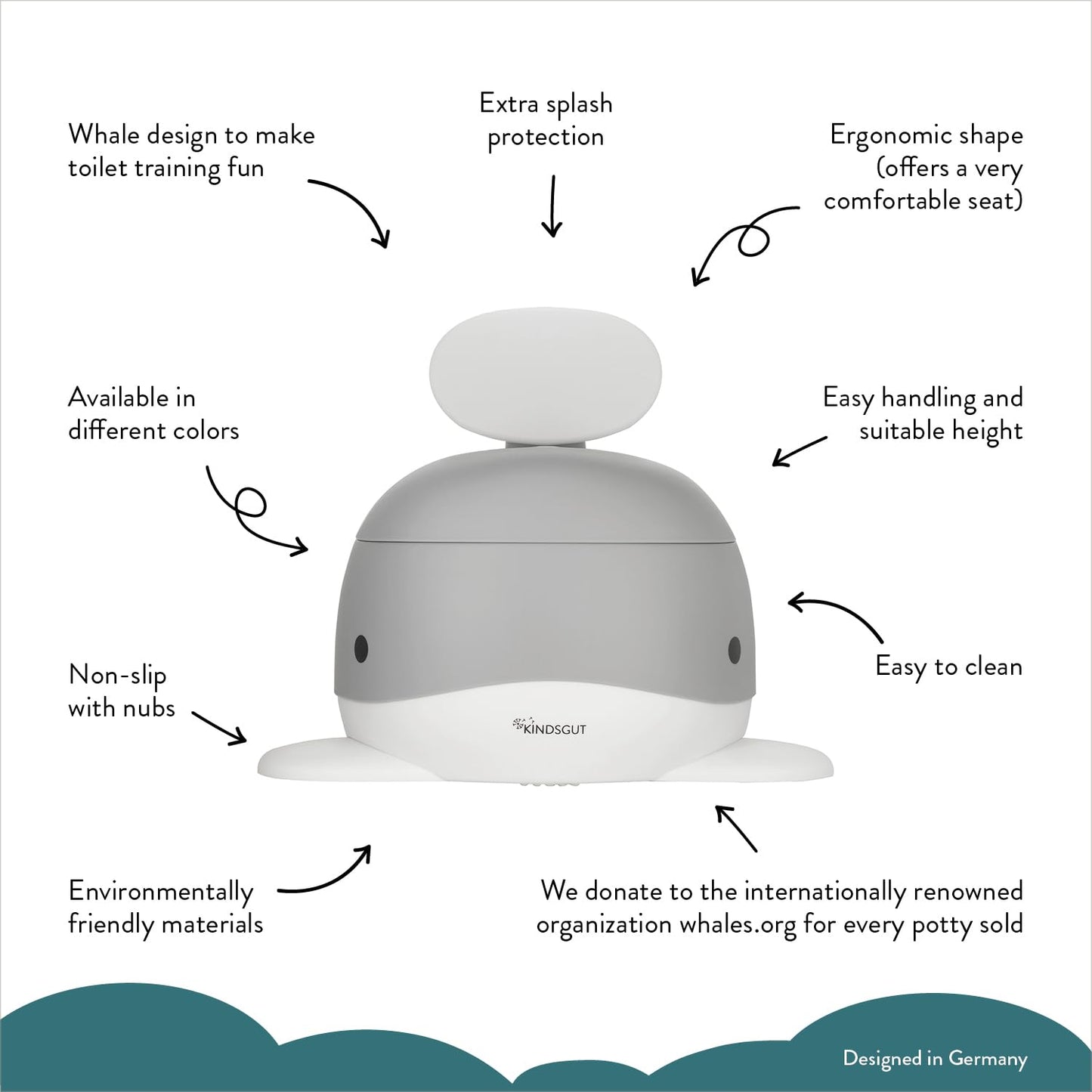 Kindsgut Whale Potty Training Toilet – Ergonomic Toddler Potty for Boys & Girls, Designed in Germany, Non-Slip & Easy Clean, Pigeon Blue