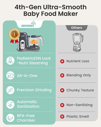 Grownsy Baby Food Maker with Steam Basket, One Step Baby Food Processor Steamer Puree Blender Grinder Mills Machine, Auto Cooking Grinding and Sterili-zing for Healthy Homemade Baby Food, Blue