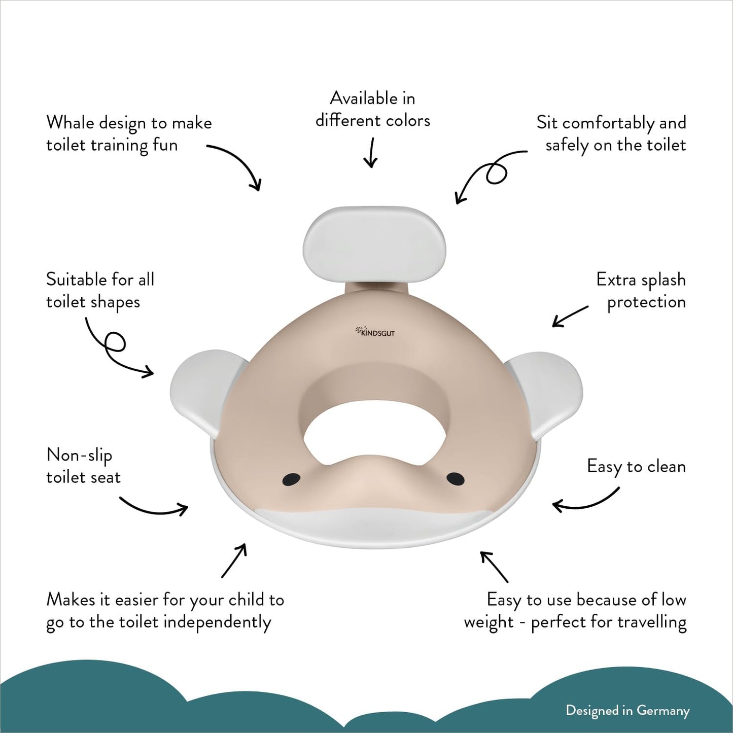 Kindsgut Whale Potty Training Seat for Toddlers – Kids Toilet Seat with Backrest, Non-Slip, Fits Round & Oval Toilet Seats, Designed in Germany, Peach