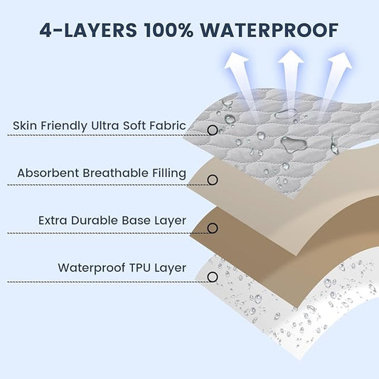 david's kids 2 Pack 38''x25'' Waterproof Mini Crib Mattress Protector, Fitted Pack N Play, Playard and Mini Crib Mattresses, Ultra Soft Breathable Pad Cover for Boys Girls Neutral, Grey & Sage Green