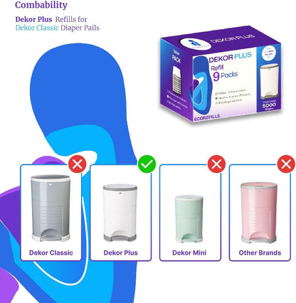 ECO-REFILLS Diaper Pail Refills - Fits Dekor PLUS Extra Thick, Powerful Odor Elimination & Fresh Powder Scent | Easy to Replace and Dispose of Diaper Bag 9 Count (Pack of 1)