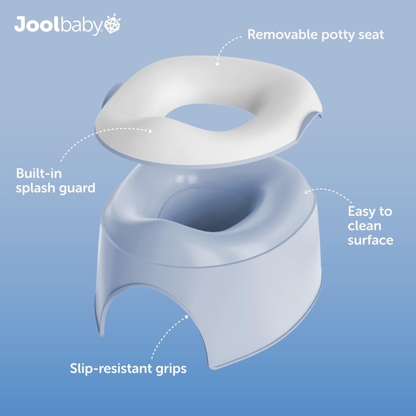 Jool Baby 2-in-1 Toddler Potty Chair + Training Seat for Toilet Training – Splash Guard, Easy to Clean (Sage)