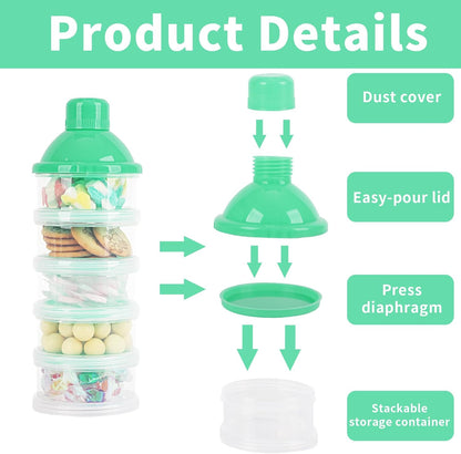 2 Pack 5-Layer Baby Formula Dispenser for Travel - Portable Milk Powder Container with Secure Lid, On-the-Go Snack Storage Box for Infants, BPA-Free (Pink+Pink)