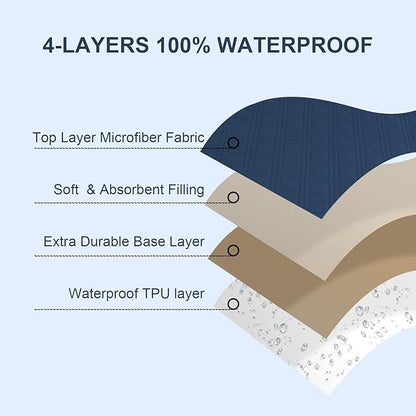 david's kids 2 Pack Waterproof Crib Mattress Protector, Fit Standard Crib and Toddler Mattresses, Ultra Soft and Breathable for Boys Girls Neutral, Grey & Navy Blue Checker