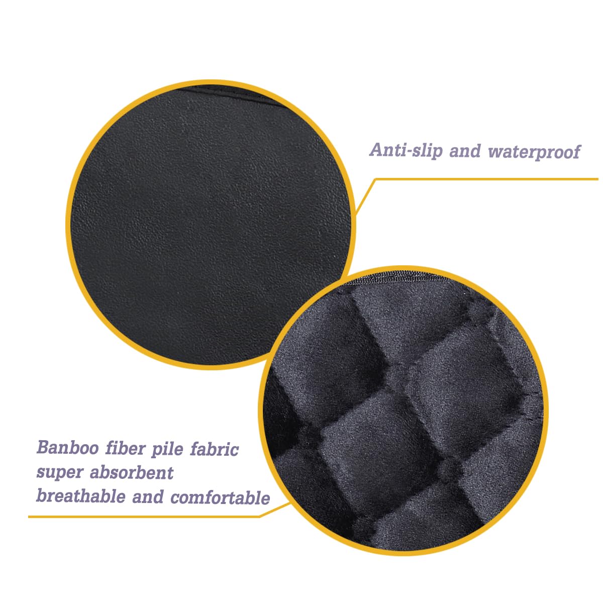 Baby Piddle Pad Car Seat Liner,Potty Training car seat Protector with Waterproof Liner for Child Safety Car Seat Stroller and Dinner Chair,Machine Wash and Dry (Plus-Grey)