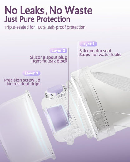 Portable Bottle Warmer, World’s First with Battery Protection Case & Built-in Sterilizer, IPX5 Water-Resistant, Triple-Leak Proof, Fast Heating, 18oz Capacity for Breast Milk & Formula