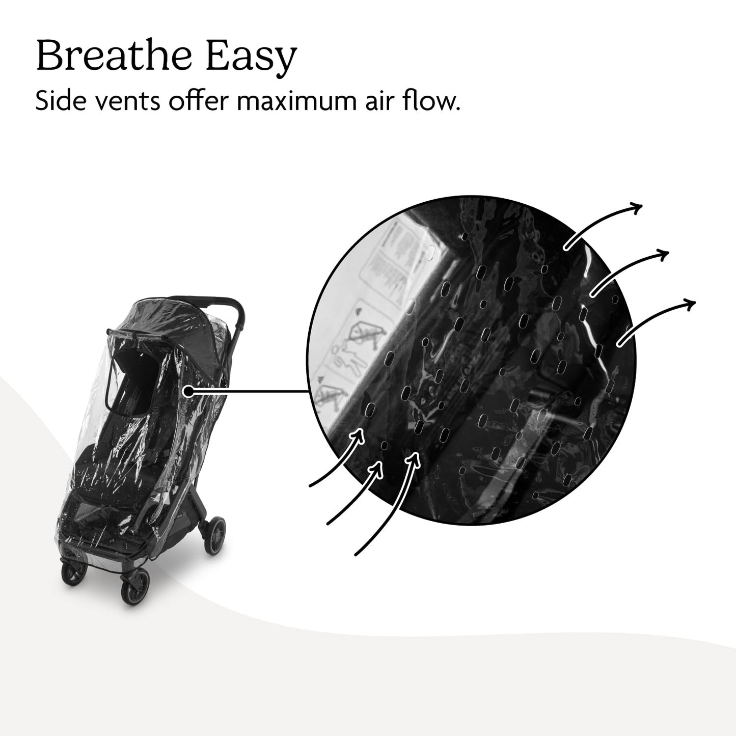 UPPAbaby Minu V3 Rain Shield - Waterproof and Windproof Coverage - Ventilated Design - Quick Attachment - Easy Access to Child