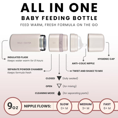 MILK & WATER All in One Baby Bottle & Baby Formula Dispenser On the Go, 5oz - Keeps Water Warm & Formula Fresh - Baby Formula Mixing Bottle with Anti Colic Nipple - Leak-Proof - 3+ Months (Pink)