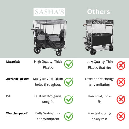 Rain Cover for the Jeep Wrangler Deluxe 4 Seater by SASHA'S – Clear, Maximum Coverage, (Stroller Wagon Not Included)
