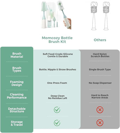 Momcozy Bottle Brush Kit with Push-Press Foam Design - Newborn Essentials Gift, Portable Cleaning Tool for Home & Travel, Baby Bottle Cleaner Brush for Breast Pumps & Nipples, Green