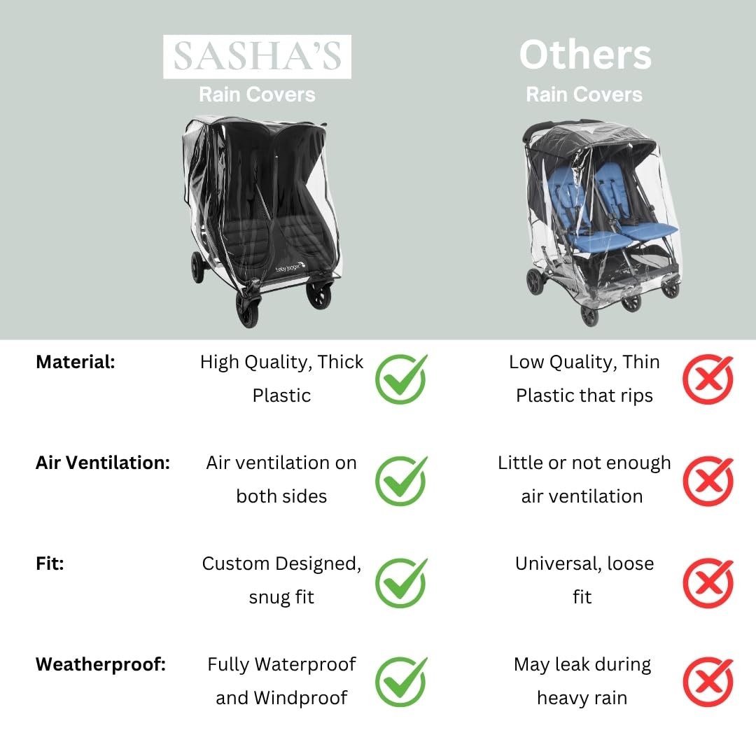 SASHA'S Double Rain and Wind Cover for Baby Jogger Mini GT2 All-Terrain Double Stroller, Zipper Access, Maximum Coverage, Weather Shield (Jogger not Included)
