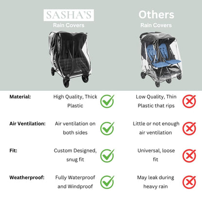 SASHA'S Double Rain and Wind Cover for Baby Jogger Mini GT2 All-Terrain Double Stroller, Zipper Access, Maximum Coverage, Weather Shield (Jogger not Included)