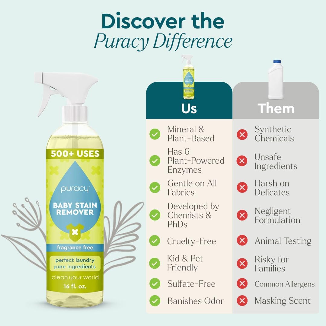 Puracy Stain Remover for Baby Clothes and Cloth Diapers, Newborn Baby Essentials Must Haves, Enzyme-Based Laundry Spray, Natural Spot and Odor Cleaner, 16 Oz