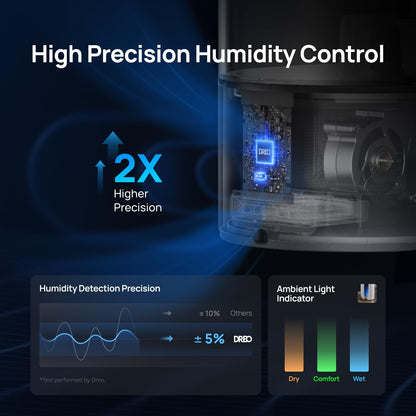 DREO 6L Humidifiers for Bedroom, Smart Warm & Cool Mist for Large Room, 60Hr Quiet Runtime for Baby, Plant, Humidity Sensor, Indicator Light, 12H Timer, Google/Alexa, HM713S