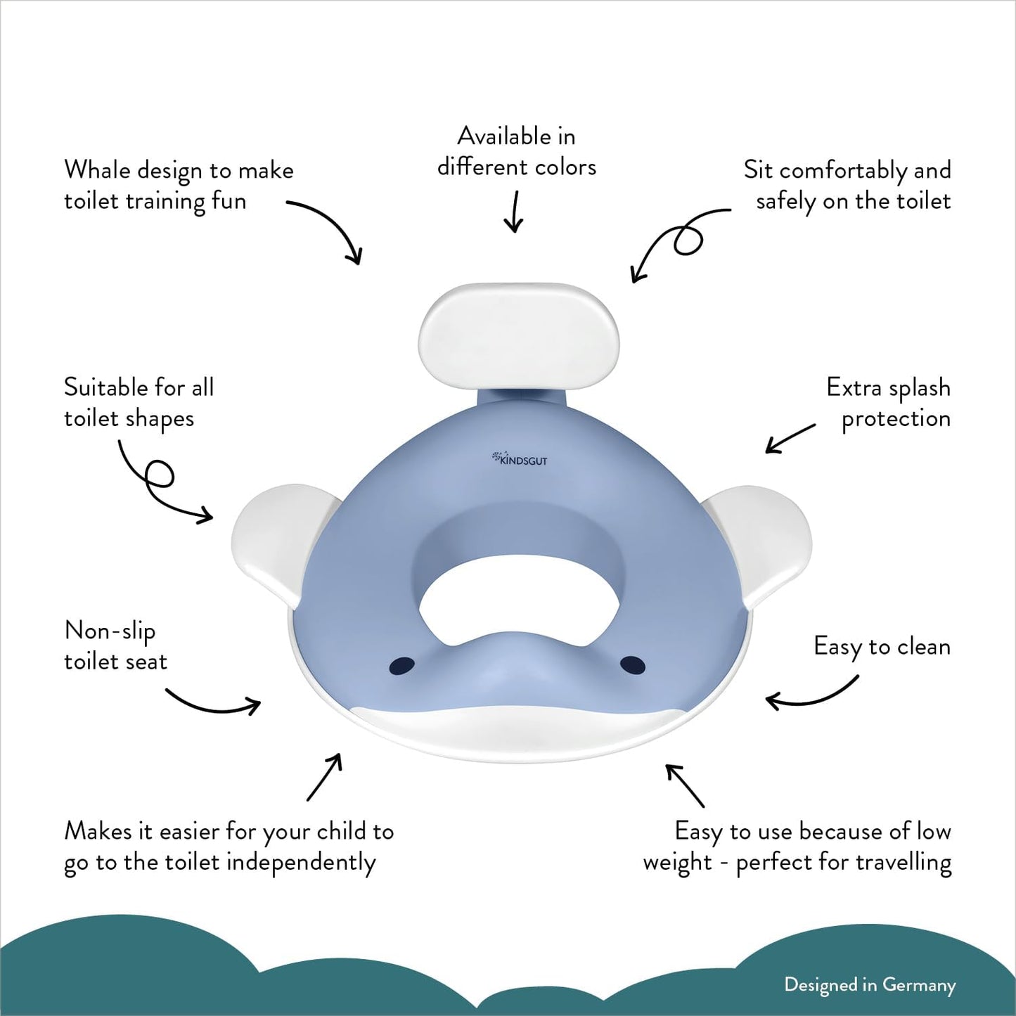 Kindsgut Whale Potty Training Seat for Toddlers – Kids Toilet Seat with Backrest, Non-Slip, Fits Round & Oval Toilet Seats, Designed in Germany, Peach
