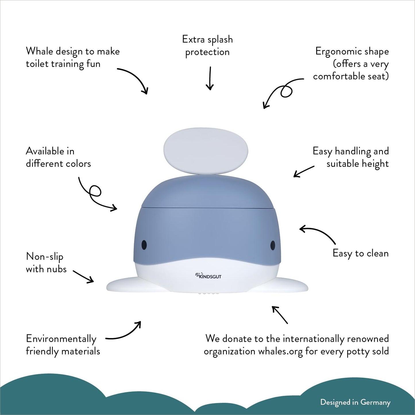 Kindsgut Whale Potty Training Toilet – Ergonomic Toddler Potty for Boys & Girls, Designed in Germany, Non-Slip & Easy Clean, Pigeon Blue