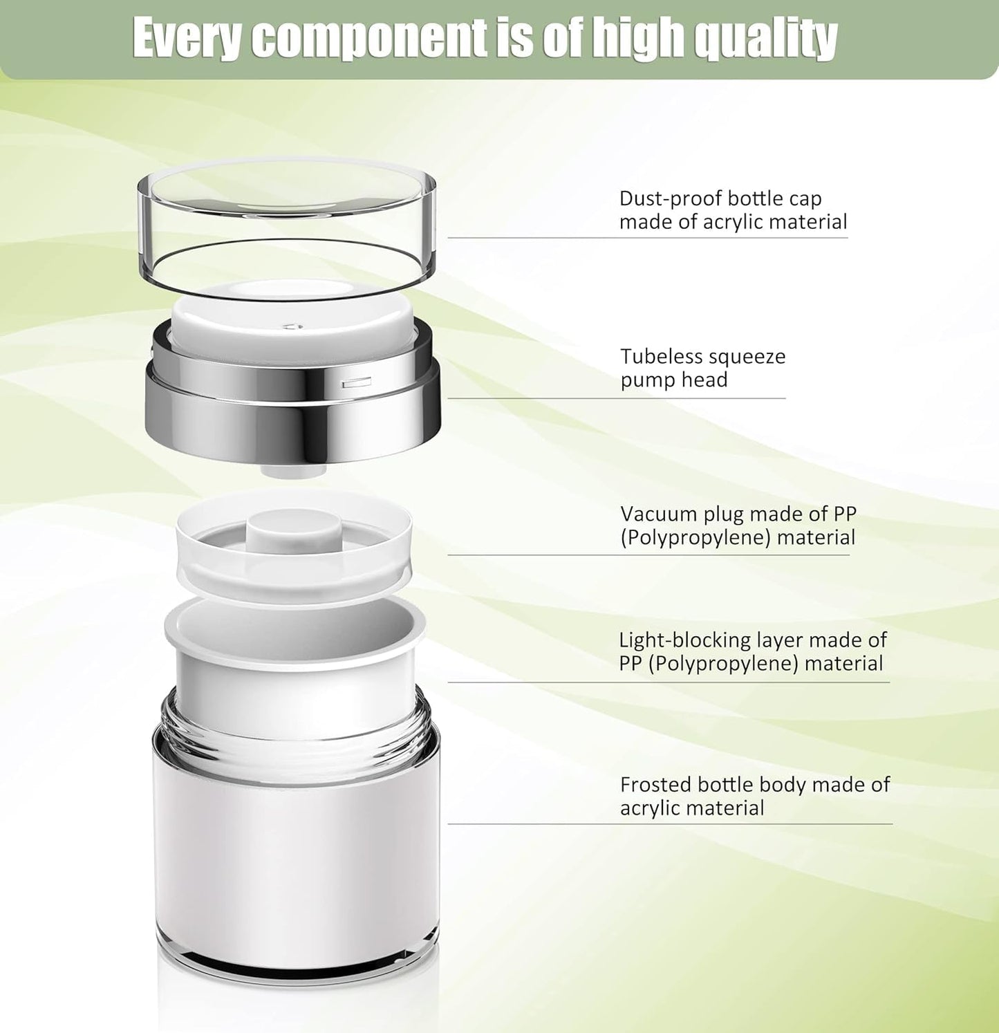 Airless Pump Jar, 1 oz Airless Pump Bottles, Travel Lotion Container – Vacuum Dispenser for Cream – Leak-Proof TSA-Friendly Design Keeps Cream Fresh – Multi-Purpose for Lotion, Sunscreen (2 Pack)