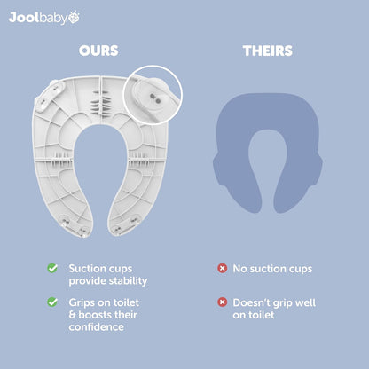 Jool Baby Folding Travel Potty Training Seat for Toddlers, Fits Round & Oval Toilets, Non-Slip Suction Cups, Includes Free Travel Bag (Aqua)