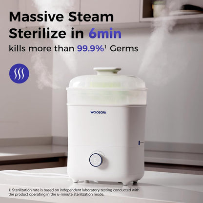 Bottle Sterilizer and Dryer, 99.999% Deep Sterilization, 6-min Rapid Disinfection, Up to 12 Bottles, HEPA Filter, All-in-One for Baby Bottles, Breast Pump Parts & Newborn Essentials