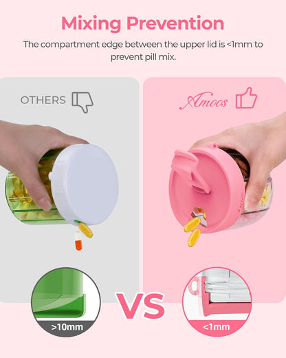 AMOOS Cute Pill Dispenser with 7 Compartments, Pill Bottle Organizer with Anti-Mix Design, Portable Pill Organizer for Travel with Wide Mouth for Easy Access, BPA-Free Patented Pill Container, Pink