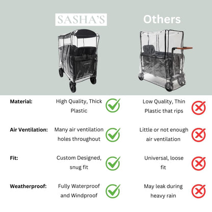 Rain Cover for the WonderFold W4 Original, W4 Luxe, and W4 Elite Stroller Wagons by SASHA'S – Clear, Zipper Access, Maximum Coverage (Stroller Wagon Not Included)