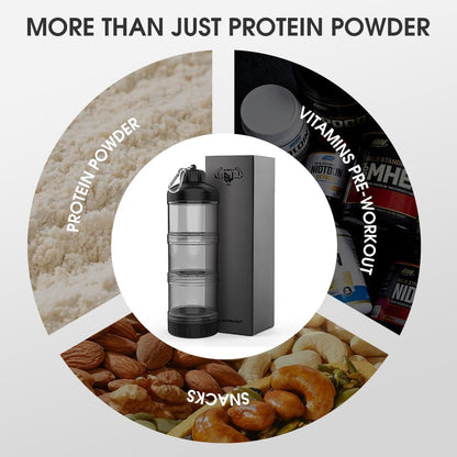 BYLWORKOUT 3-Layer Protein Powder Travel Container with Funnel and Keychain | Portable Food Storage Organizer for Gym, Fitness, Kitchen, Camping, Hiking, and Travel (Ink Blue)