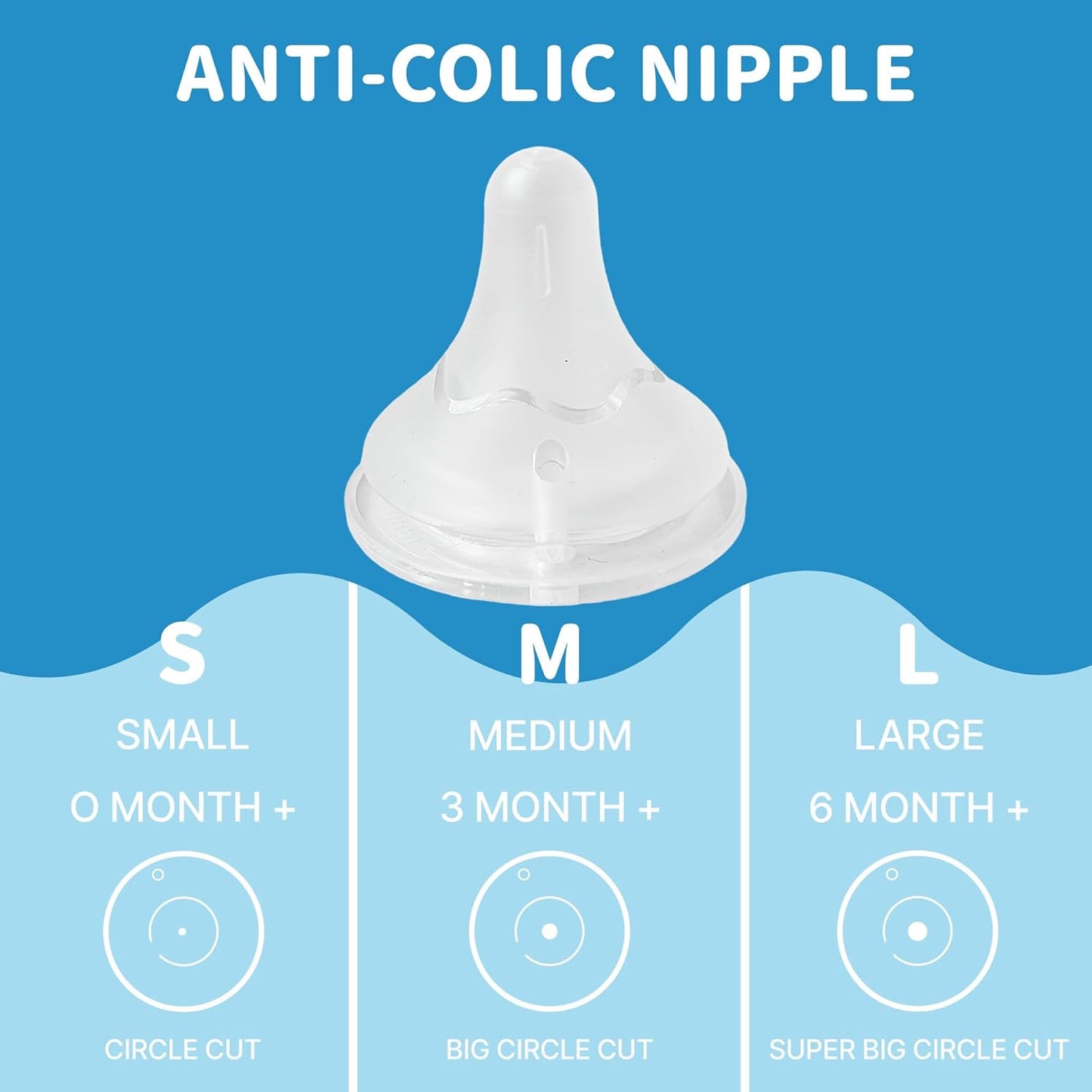 6 Pcs Silicone Pacifiers for Baby Bottles, Spectra Nipples for Bottles, Slow Flow Design, Suitable for Infants 0 Months and Older (S)