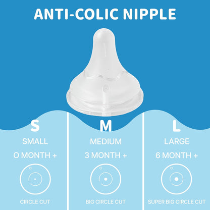 6 Pcs Silicone Pacifiers for Baby Bottles, Spectra Nipples for Bottles, Slow Flow Design, Suitable for Infants 0 Months and Older (S)