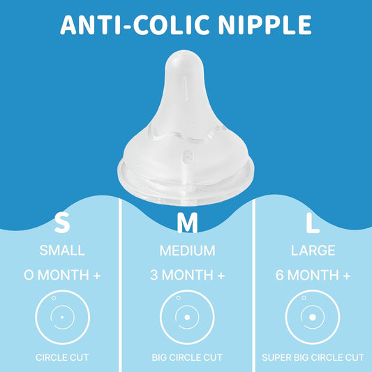 6 Pcs Silicone Pacifiers for Baby Bottles, Spectra Nipples for Bottles, Slow Flow Design, Suitable for Infants 0 Months and Older (S)