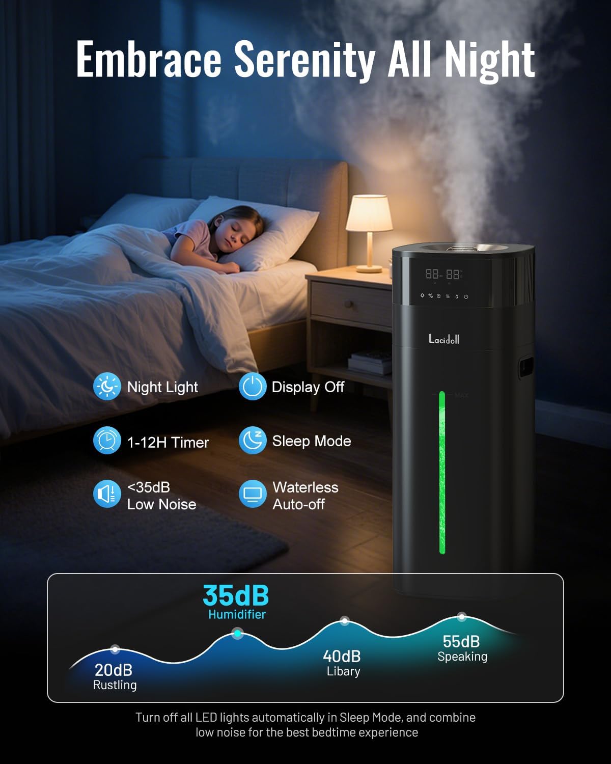 LACIDOLL Cool and Warm Mist Humidifier Large Room, 5.3Gal/20L Humidifiers for Home 2500 sq ft, Air Humidifiers for Bedroom with Diffuser&Extended Tube, Whole House Humidifiers for Nursery Baby Plants