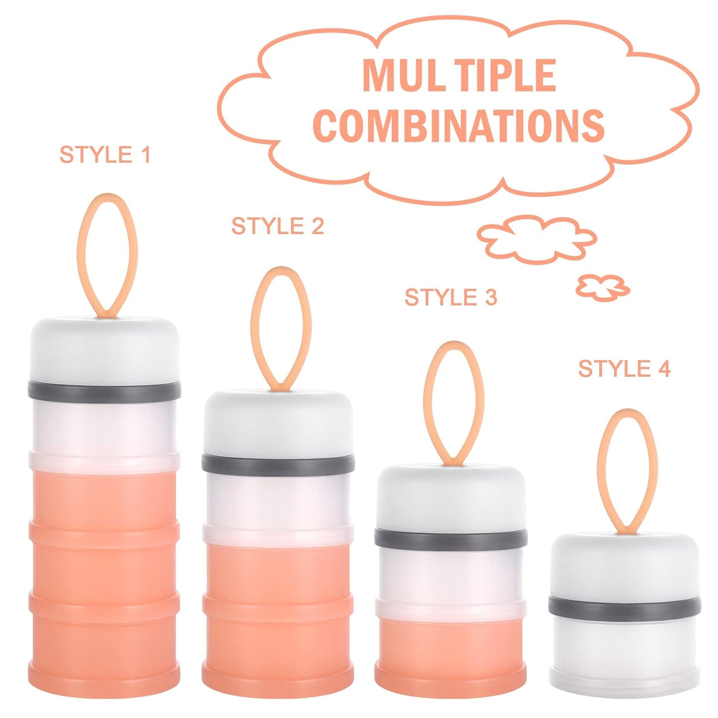 Accmor Baby Formula Dispenser On The Go, Stackable Formula Dispenser Formula Container to Go, Non-Spill Portable Milk Powder Kids Snack Storage Container, BPA Free