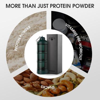 BYLWORKOUT 3-Layer Protein Powder Travel Container with Funnel and Keychain | Portable Food Storage Organizer for Gym, Fitness, Kitchen, Camping, Hiking, and Travel (Ink Blue)