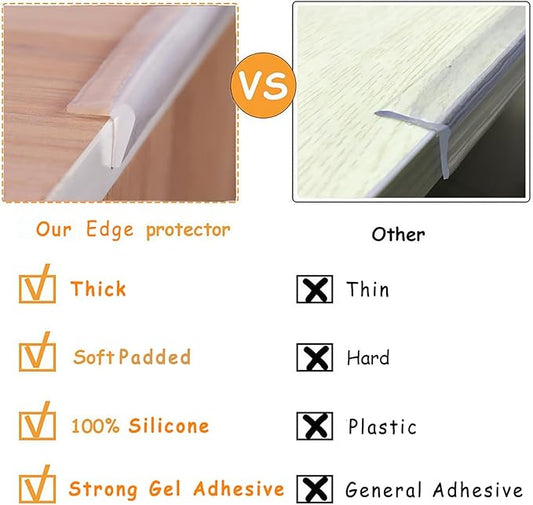 Edge Protector 100% Silicone, Baby Proofing Thin Corners Clear Guards, Pre-Tape Adhesive Soft for Kids Safety, Child Table Cabinets Furniture Bumper (2/5x2/5 in, 6 FT)