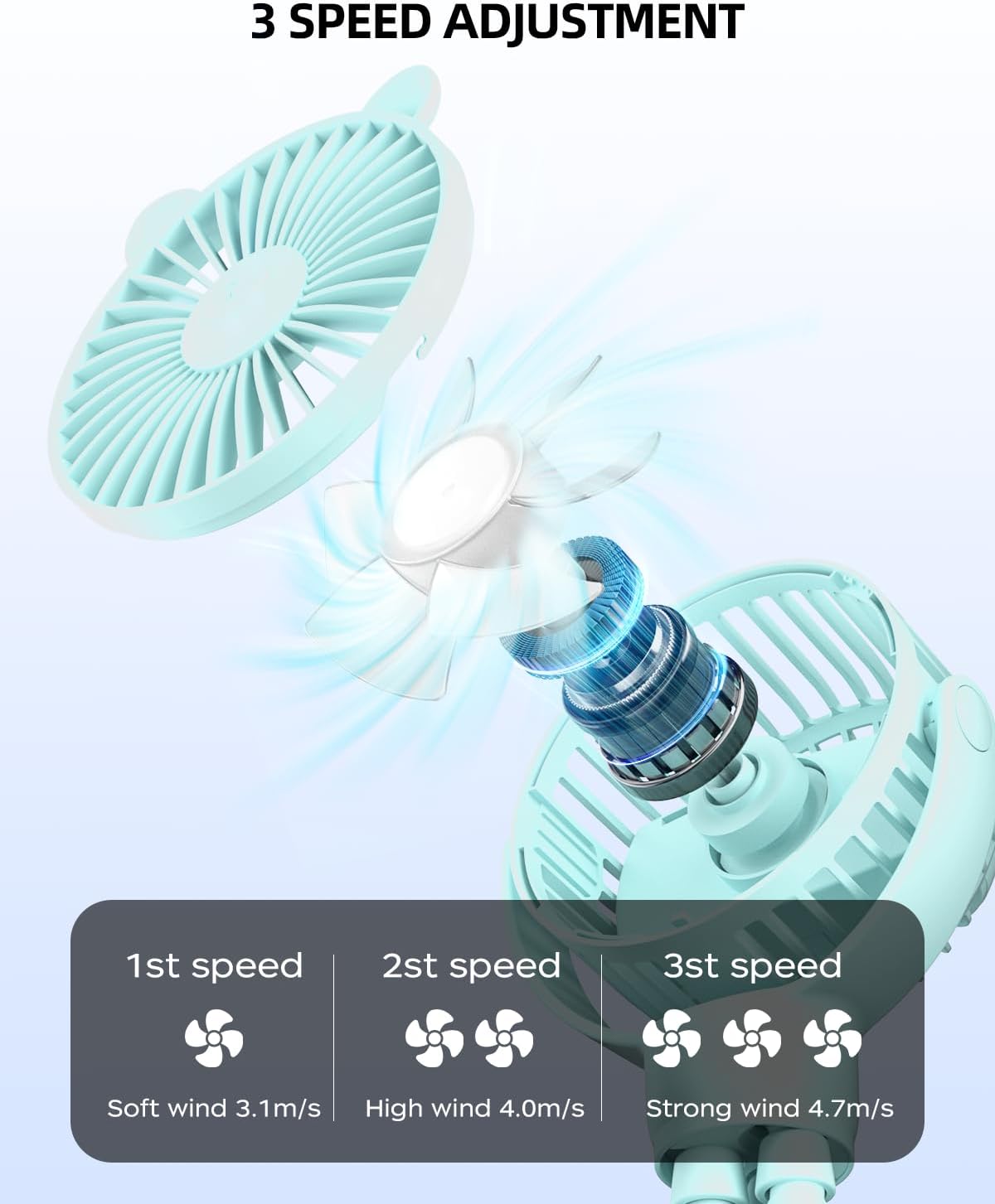 Portable Stroller Mini Fan, Small Rechargeable Personal Fan, Baby Travel Essentials for Wagon, Car Seat, Treadmill, Battery Powered Biking Gear Accessories, 360° Rotation, 3-Speed, Display, Black