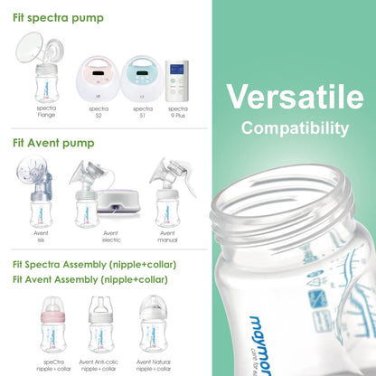 Maymom Wide-Mouth Milk Storage Feeding Collection Bottle with Nipple, Dome Cap, Bottle Top, SureSeal Sealing Disk; Compatible with Spectra Pump/Motif Luna; 5 pc (4.7Oz/140mL)