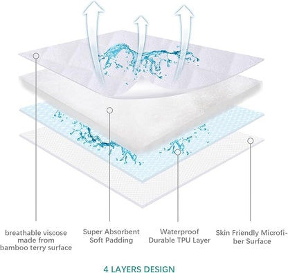 Waterproof Mattress Protector, Quilted Mattress Cover for Moses Basket Mattress & Silver Cross Stroller Bassinet Mattress, 2 Pack, Ultra Soft Surface, White