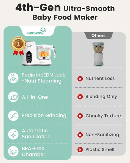 Grownsy Baby Food Maker with Steam Basket, One Step Baby Food Processor Steamer Puree Blender Grinder Mills Machine, Auto Cooking Grinding and Sterili-zing for Healthy Homemade Baby Food, Blue